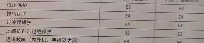 青白江空调电话在哪里找